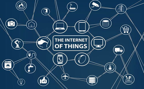 智能穿戴App與信息安全軟件開發 雙輪驅動下的生活新便利