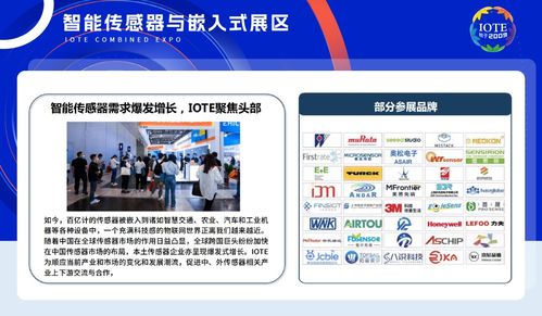 深圳物聯(lián)網(wǎng)展九月啟幕 主視覺升級(jí)與網(wǎng)絡(luò)安全軟件開發(fā)共繪未來藍(lán)圖